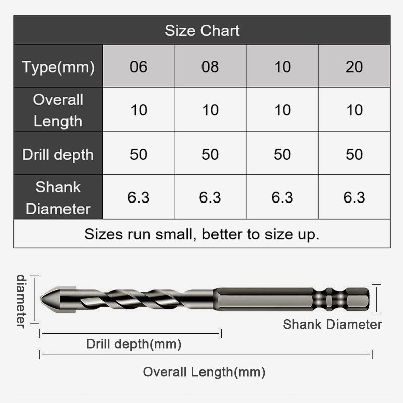 🔥High hardness skewed head eccentric drill