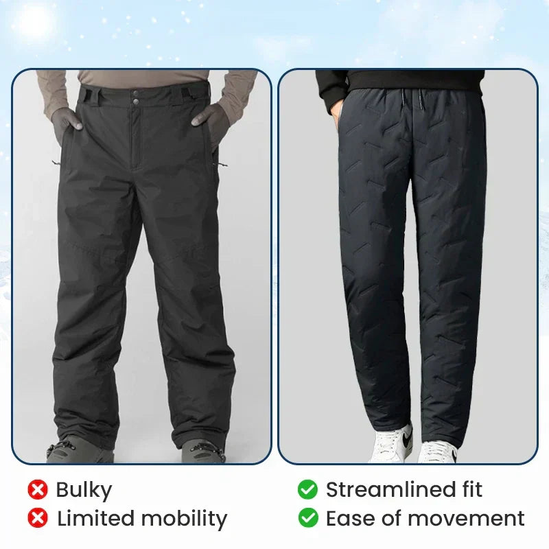 ❄️Unisex Fleece-Lined Waterproof Pants -❤️🔥Surviving the UK winter with ease!