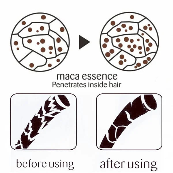 49%OFF💥HOT SALE💥-Hair Repair Cream