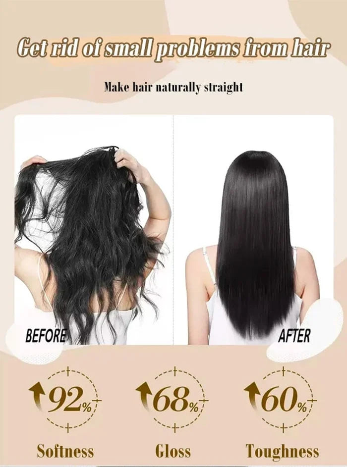 🔥Silk and Keratin Conditioning and Straightening Milk