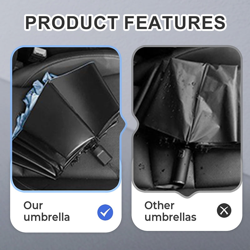⏳Time-limited 50%Discount⏰12-Rib Large Foldable Windproof Umbrella🌂