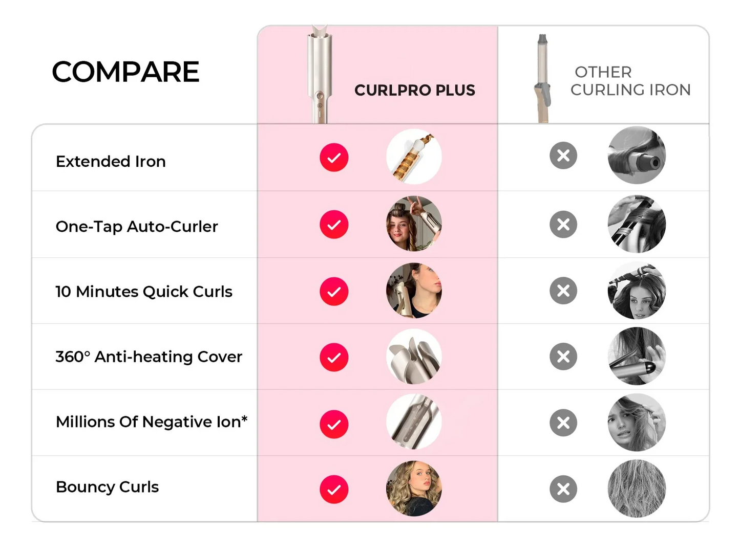 🎄Xmas Sale-Up to 50% OFF💇‍♀️Automatic Hair Curler with Four Temperature✨Fluffy Volume in Minutes