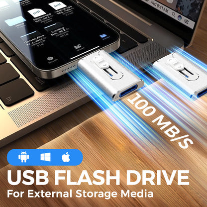 📀USB Memory Set for external storage