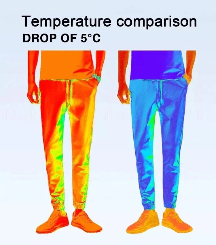 🔥2025 Hot Sale📣Unisex Ultra High Stretch Quick Dry Pants