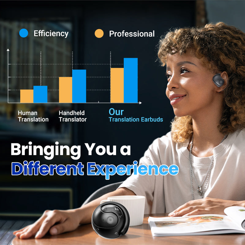 🎉HOT SALE 50% OFF🎉🎧Smart Bluetooth Translation Earbuds