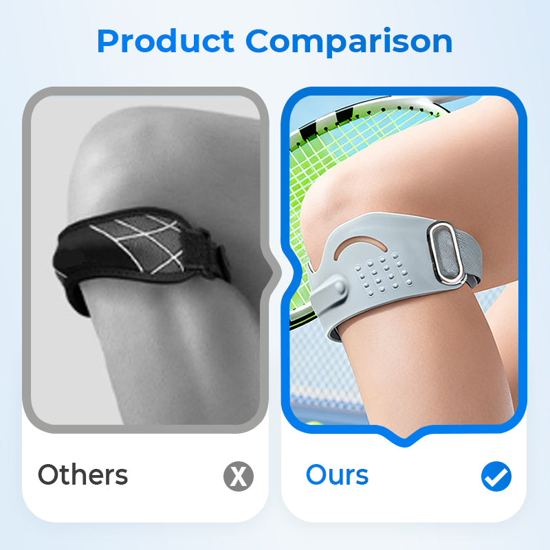 🔥Over 3,000+ people have already benefited!🦵Silicone Patellar Tendon Support Strap