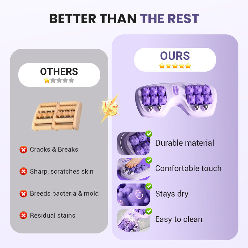 ⏰Hot Sale💜Portable Dual Foot Massage Roller💜