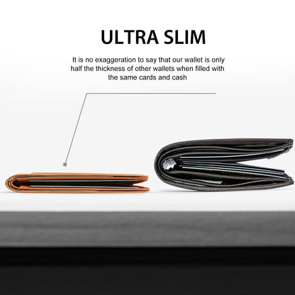 RFID-Blocking Leather and Carbon Fiber Credit Card Holder