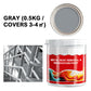 💥Metal Rust Removal & Renovation Paint