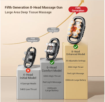 🔥2025 Hot Sale！16-Antrieb 8-Kopf-Massagepistolen-Set