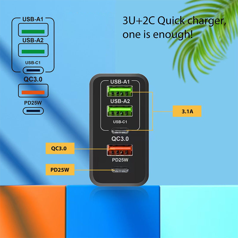 [HOT SALE] 65W Multiple-Ports Fast Charger