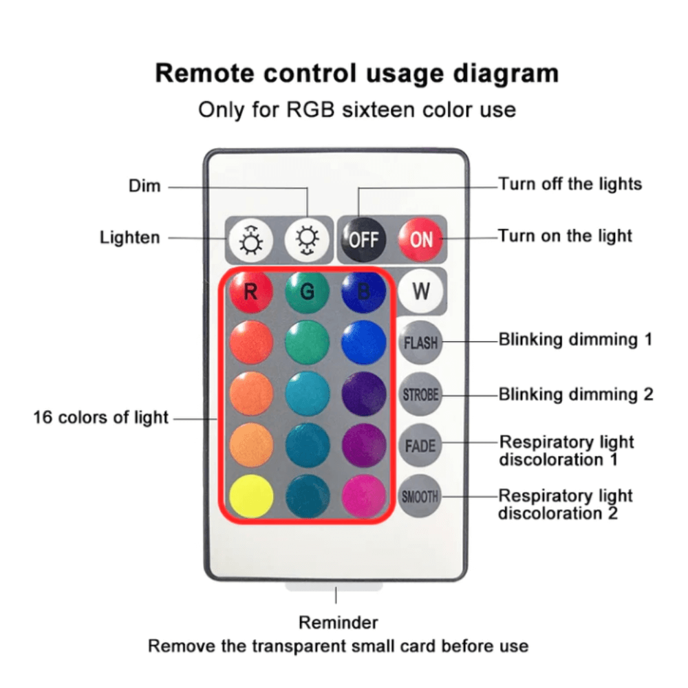 📢 LAST DAY PROMOTION - 50% OFF✨Keyora Aurora Dreamscape Projector🌌
