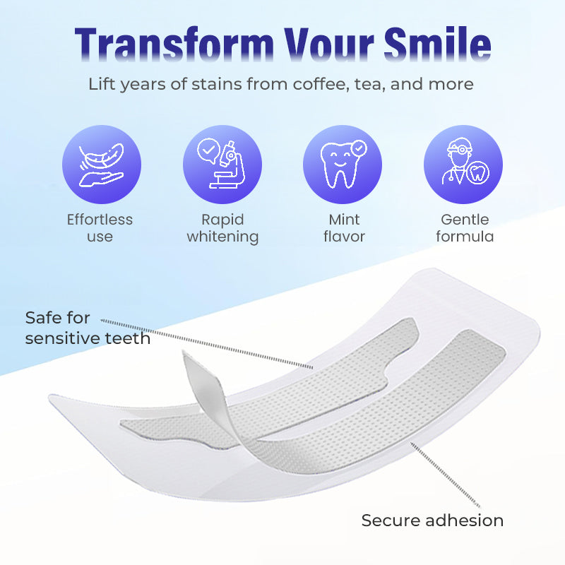 🔥Gentle & Effective Teeth Whitening Strips Set