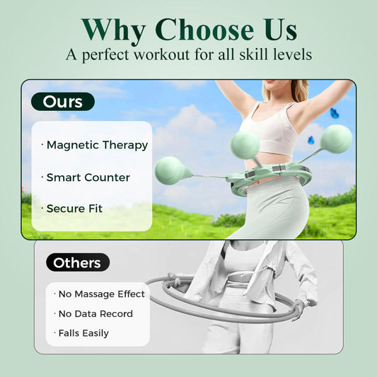 Smart Fitness Hoop with Counter