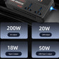 200W Car Power Inverter with USB & Type-C Ports