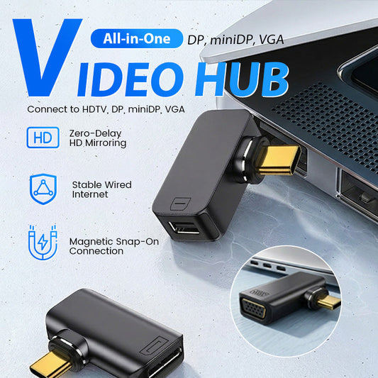 Multi-Port Type-C Magnetic Adapter Hub