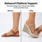 Women’s High Heel Wedge Sandals