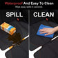 📢Safe Anti-Slip Car Seat Protector for Child