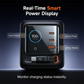 Fast Charging Plug