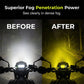 Yellow Fog Light Cover for Motorcycle Spotlights