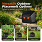 Outdoor Solar-Powered Animal Repeller