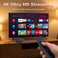 4K Android TV Box with 2.4G/5G WiFi and BT 5.0