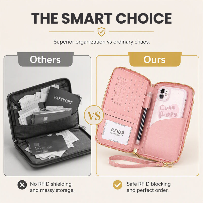 Multifunctional RFID Blocking Travel Passport Wallet